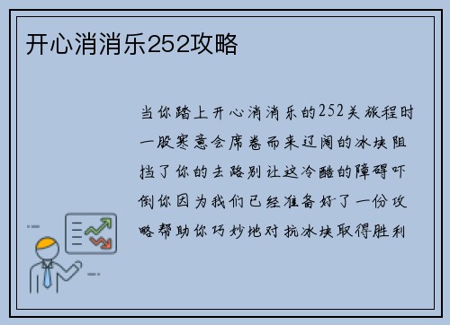 开心消消乐252攻略